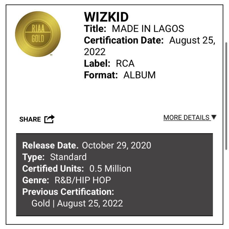 Made In Lagos Gold Certification by the RIAA
